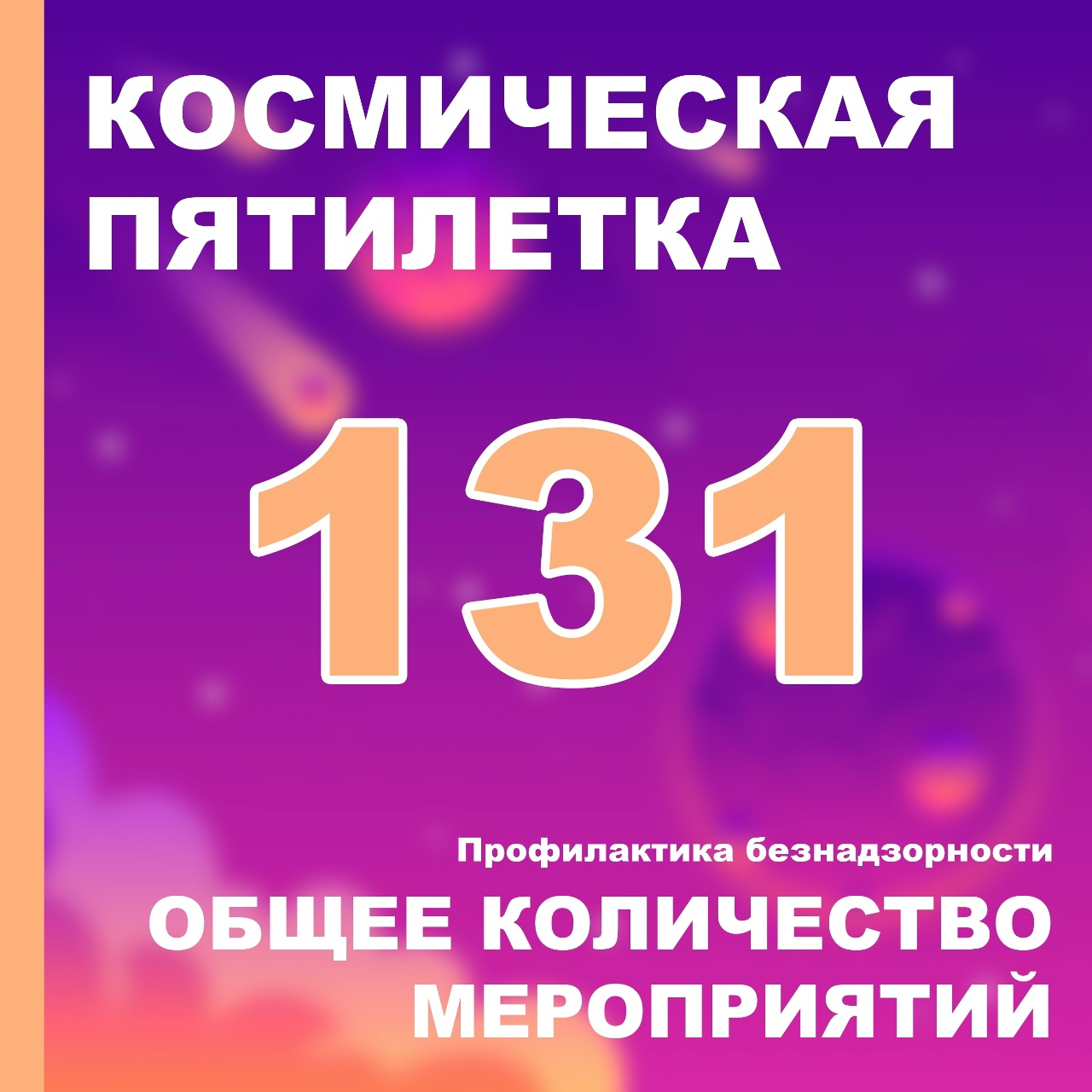 🎉 В преддверии юбилейного года Дворца культуры «Космос» мы решили подвести итоги за 5 лет!